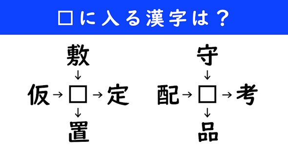 漢字パズル　和同開珎　二字熟語　穴埋め