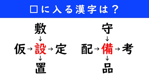 漢字パズル　和同開珎　二字熟語　穴埋め