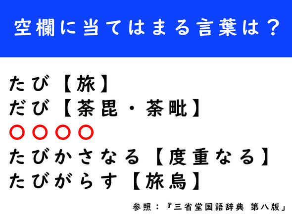 三省堂国語辞典　辞書　クイズ