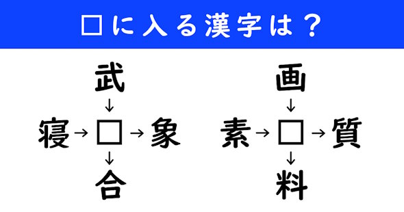 漢字パズル　和同開珎　二字熟語　穴埋め