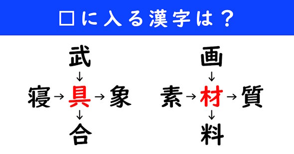漢字パズル　和同開珎　二字熟語　穴埋め