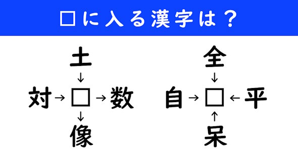 漢字パズル　和同開珎　二字熟語　穴埋め