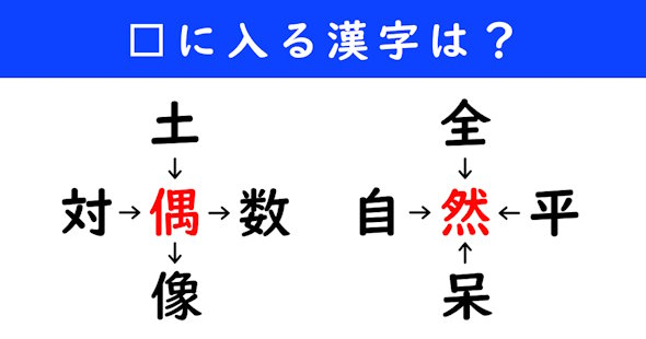 漢字パズル　和同開珎　二字熟語　穴埋め