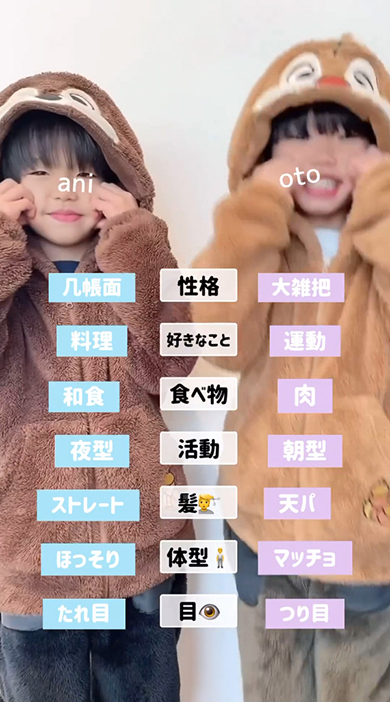 ふたりの好きな物