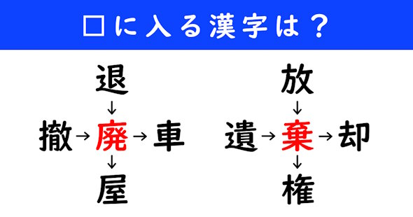 漢字パズル　和同開珎　二字熟語　穴埋め