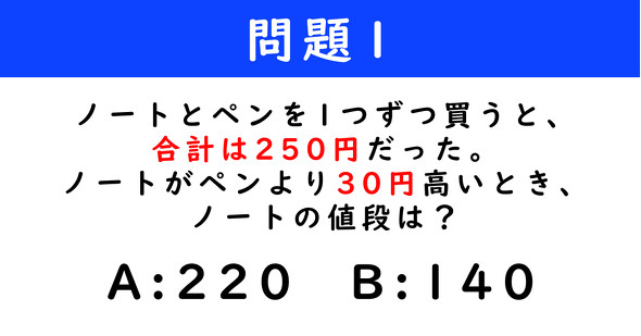 ねとらぼ　2択クイズ　ダンジョン