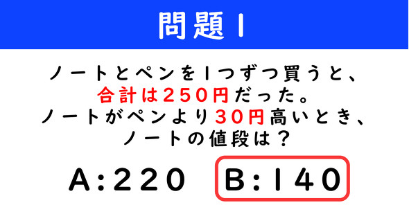 ねとらぼ　2択クイズ　ダンジョン