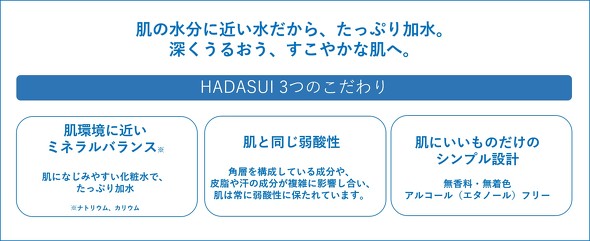 HADASUIブランド
