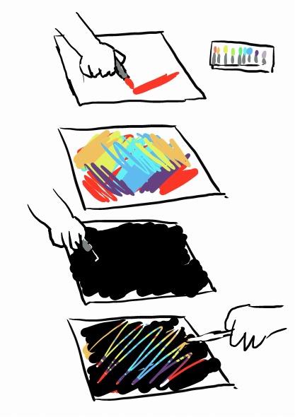 クレヨン遊びの手順