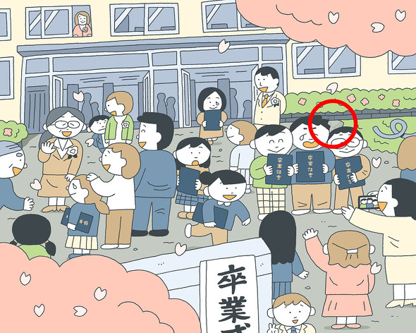 ねとらぼ　隠し絵　イラカアヅコ