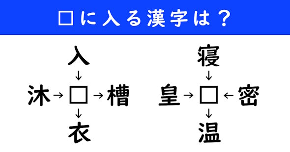 漢字パズル　和同開珎　二字熟語　穴埋め
