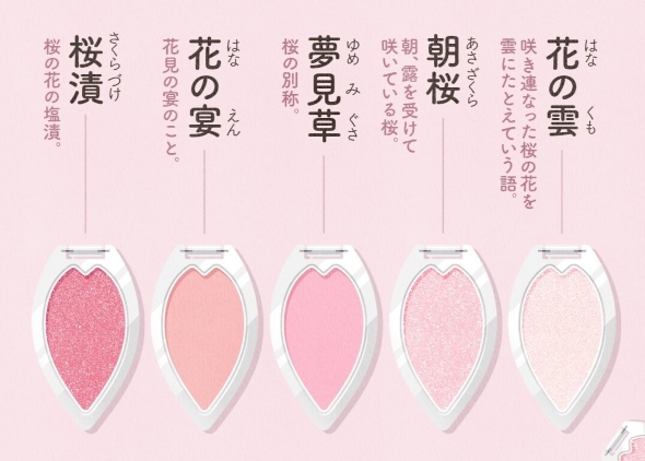 5種類のアイシャドウのイラスト