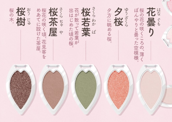 5種類のアイシャドウのイラスト