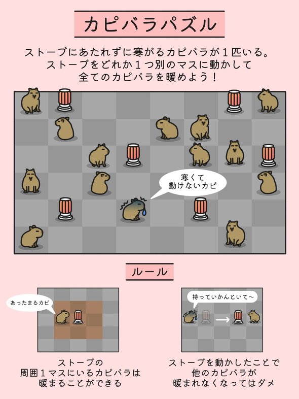 ねとらぼ　謎解き　PapiCon　