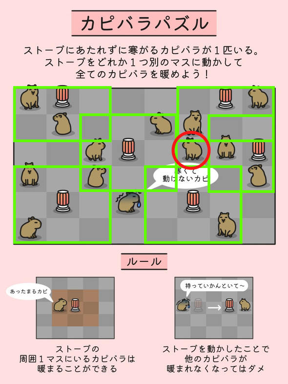 ねとらぼ　謎解き　PapiCon