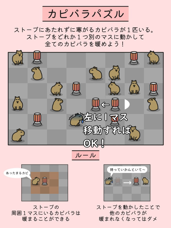 ねとらぼ　謎解き　PapiCon