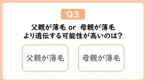 【PR】 クリニックフォア ／ AGA オンライン治療