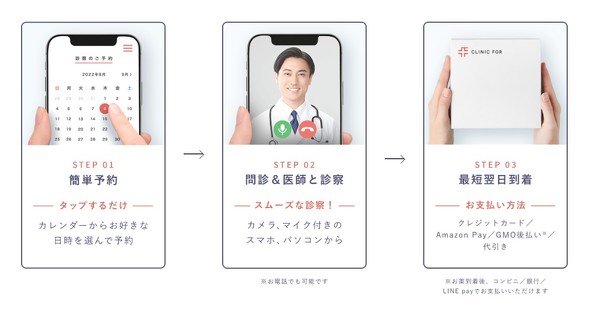 【PR】 クリニックフォア ／ AGA オンライン治療