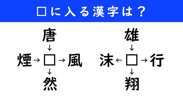 漢字パズル　和同開珎　二字熟語　穴埋め