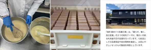 フェリシモミュージアム部