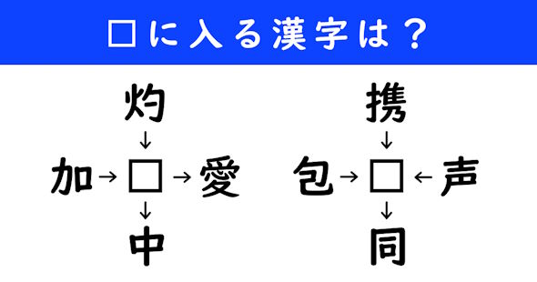 漢字パズル　和同開珎　二字熟語　穴埋め