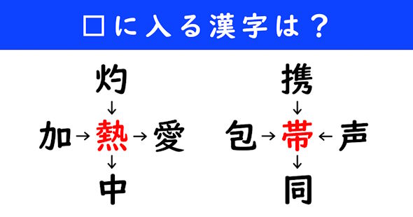 漢字パズル　和同開珎　二字熟語　穴埋め