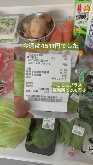 1週間4500円の作り置き紹介