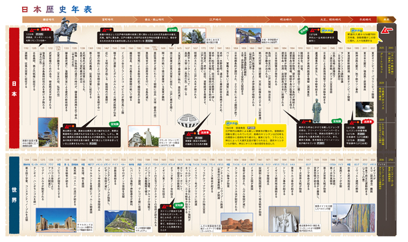 地球の歩き方 ムーJAPAN02