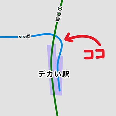 地図 路線 土地