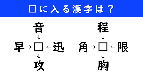漢字パズル　和同開珎　二字熟語　穴埋め