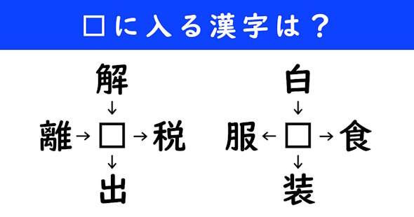 漢字パズル　和同開珎　二字熟語　穴埋め