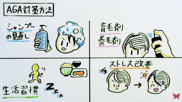 【PR】 イースト駅前クリニック AGA治療 薄毛 抜け毛