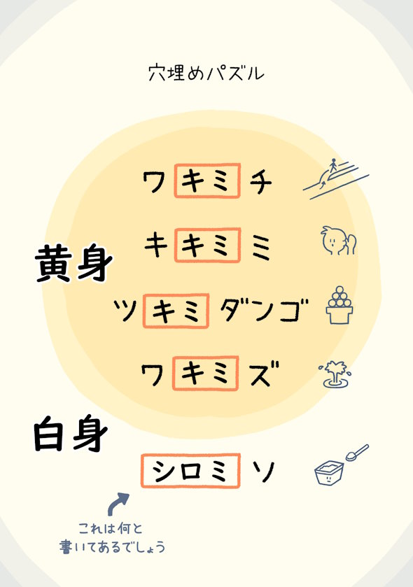 ねとらぼ　謎解き　たつなみ　すこしずるいパズル