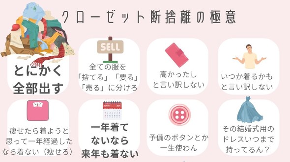 服の断捨離 まとめ 極意 コツ ヒント