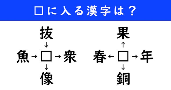 漢字パズル　和同開珎　二字熟語　穴埋め