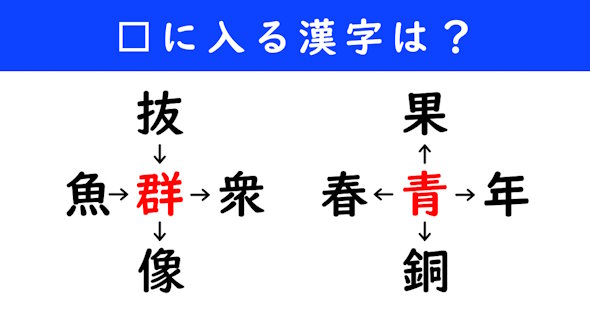 漢字パズル　和同開珎　二字熟語　穴埋め