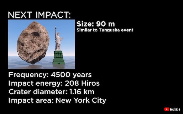 隕石 シミュレーション CG 映像