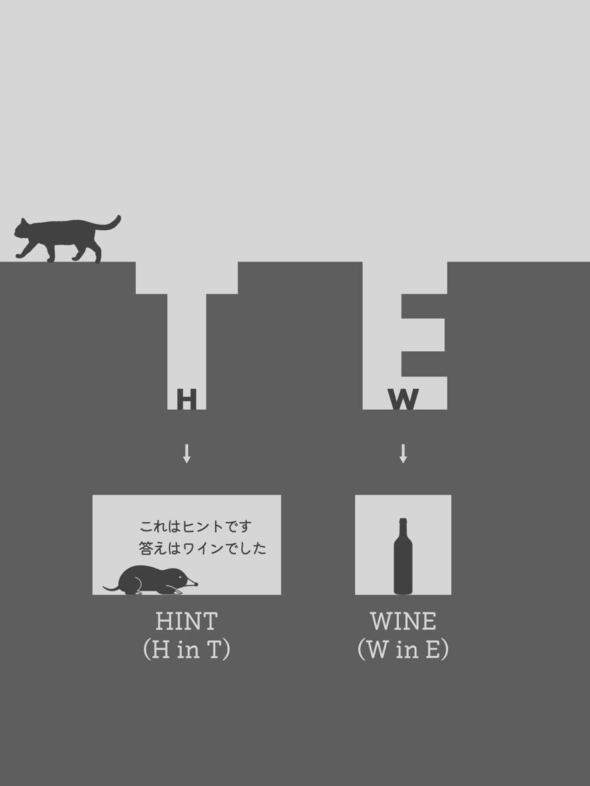 ねとらぼ　謎解き　芹沢仁菜　