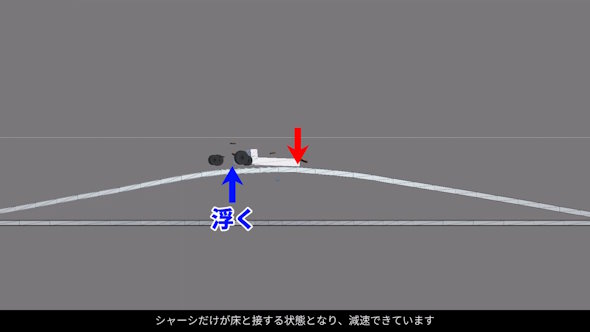 ミニ四駆 物理演算 AI セッティング JCJC