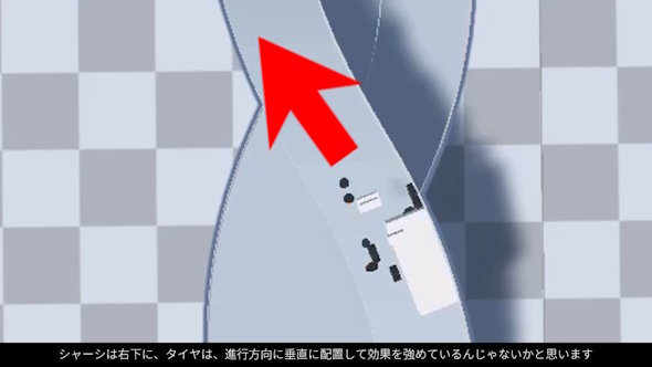 ミニ四駆 物理演算 AI セッティング JCJC