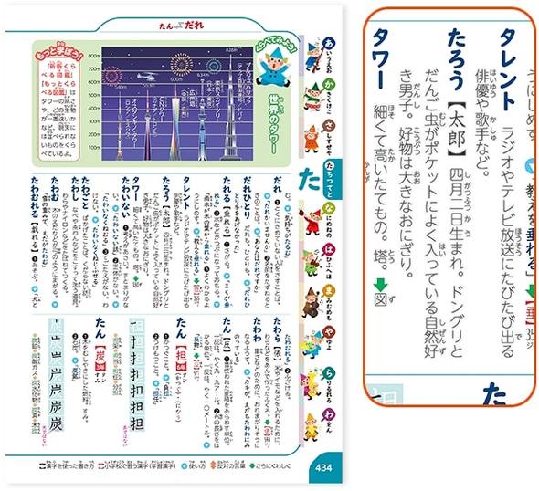 きみ辞書