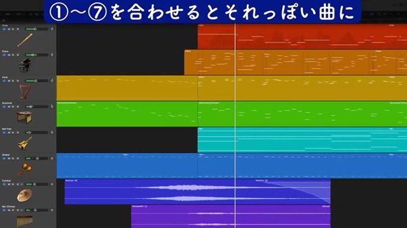 神秘的な曲の作り方