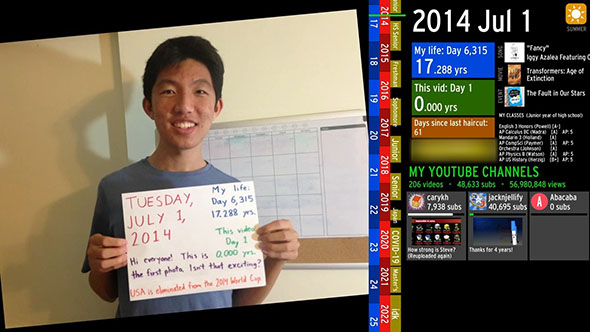 8年間自撮り・開始直後