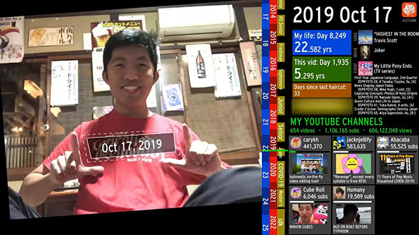 8年間自撮り・途中経過