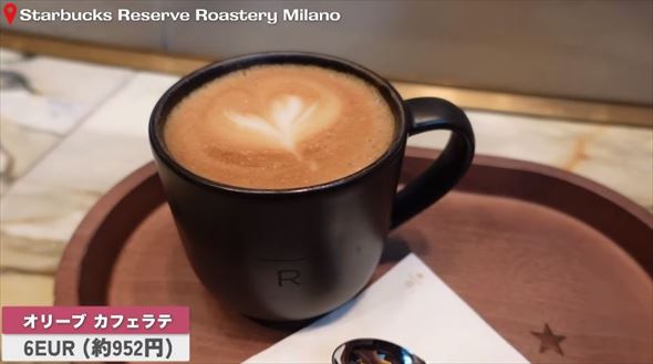 ミラノで1万円で遊んだ結果