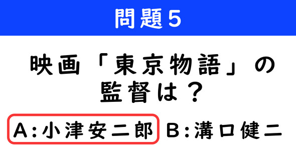 ねとらぼ　2択クイズ　ダンジョン