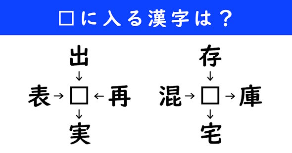 漢字パズル　和同開珎　二字熟語　穴埋め