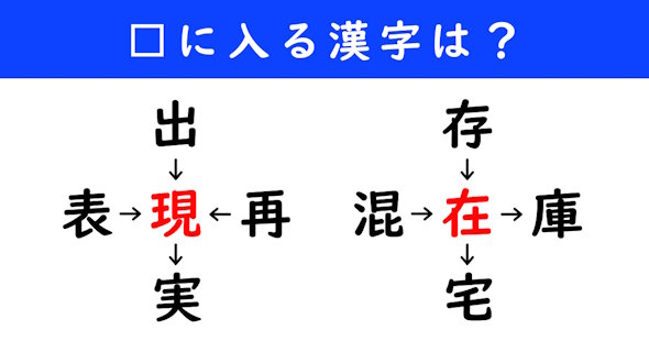 漢字パズル　和同開珎　二字熟語　穴埋め