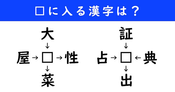 漢字パズル　和同開珎　二字熟語　穴埋め