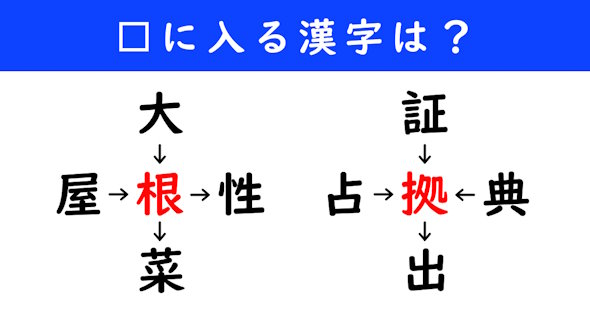 漢字パズル　和同開珎　二字熟語　穴埋め